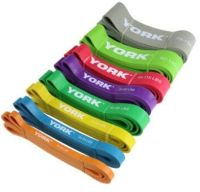 Bandes de résistance YORK