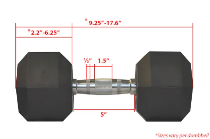 Haltère hexagonal en caoutchouc choix entre 3lb et 125lb - Fitness Dépôt +