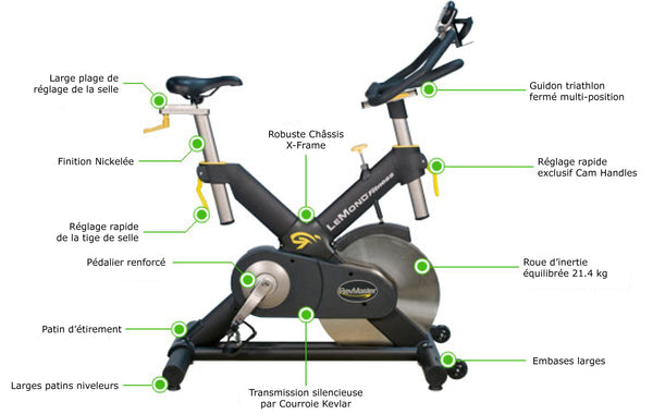 LeMond RevMaster Pro Spinning Bike