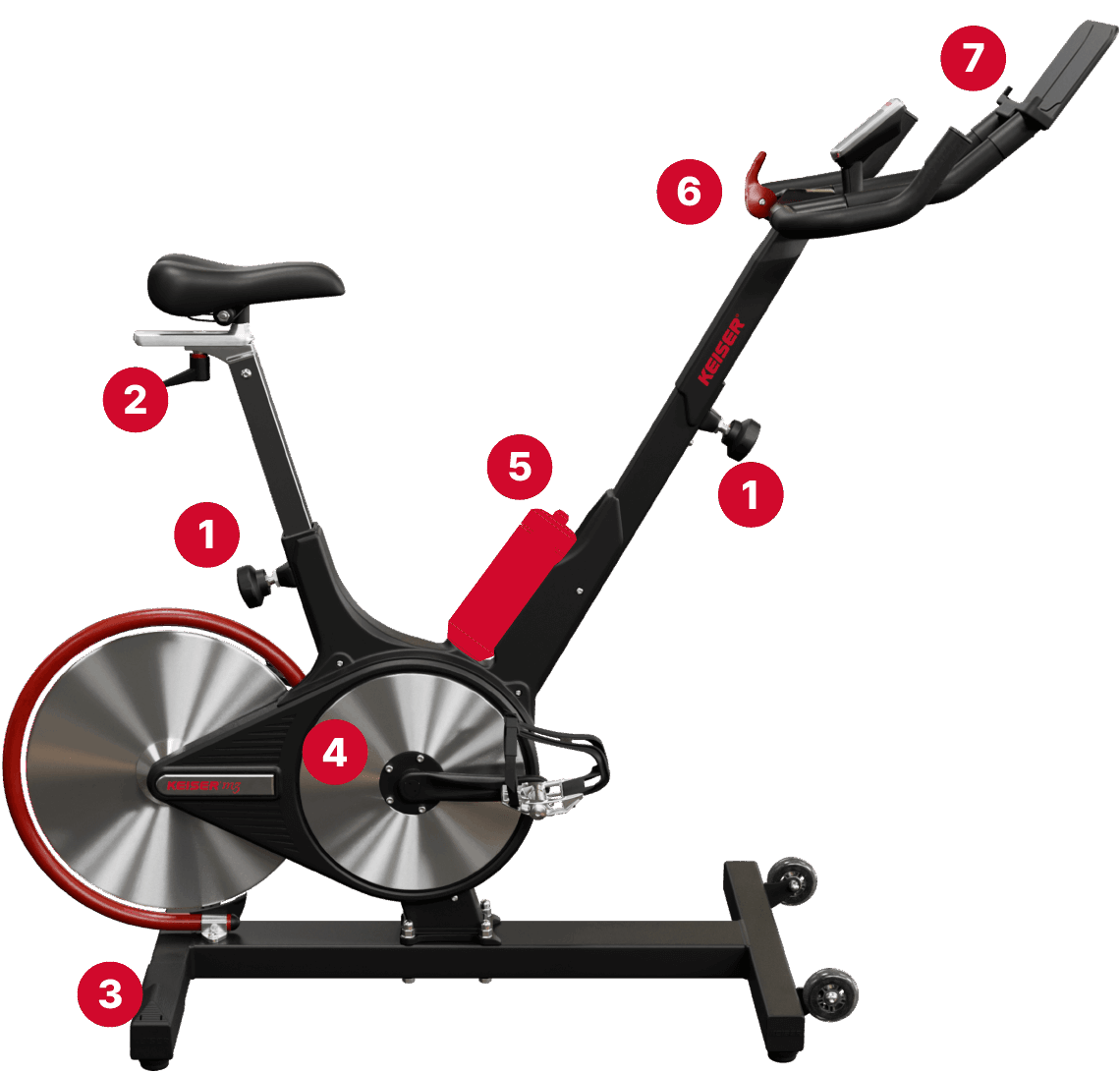 Keiser M3i | nouvelle version | Reconstruit