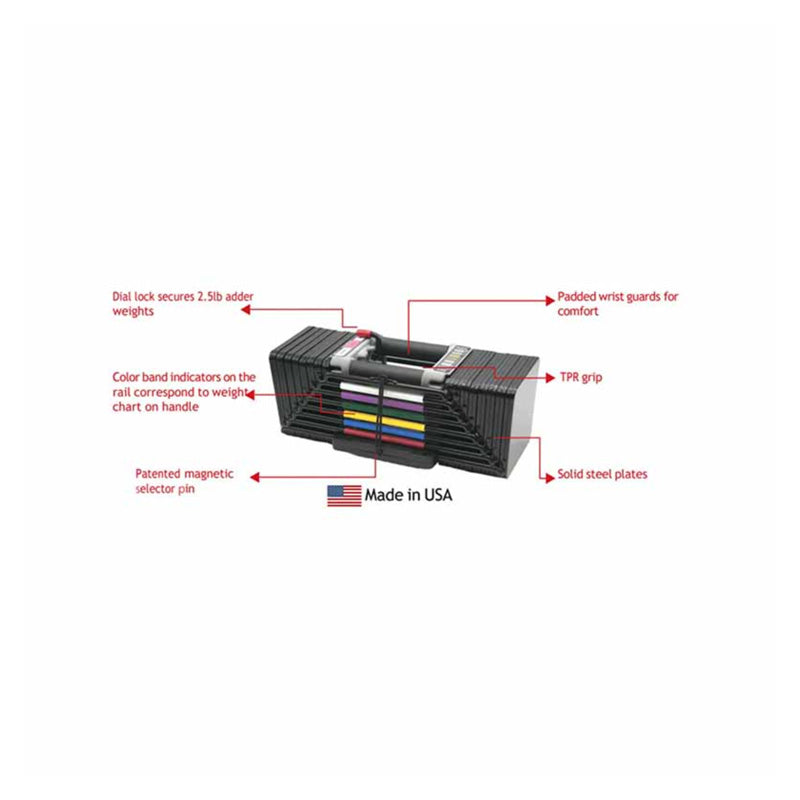 PowerBlock Elite USA EXP