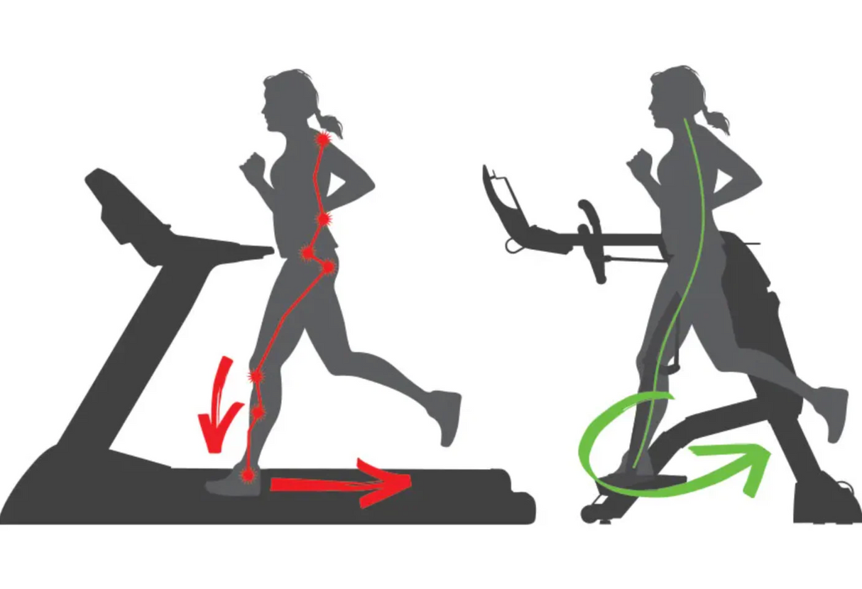 Octane Retro ZR8000 Zero Runner avec console standard