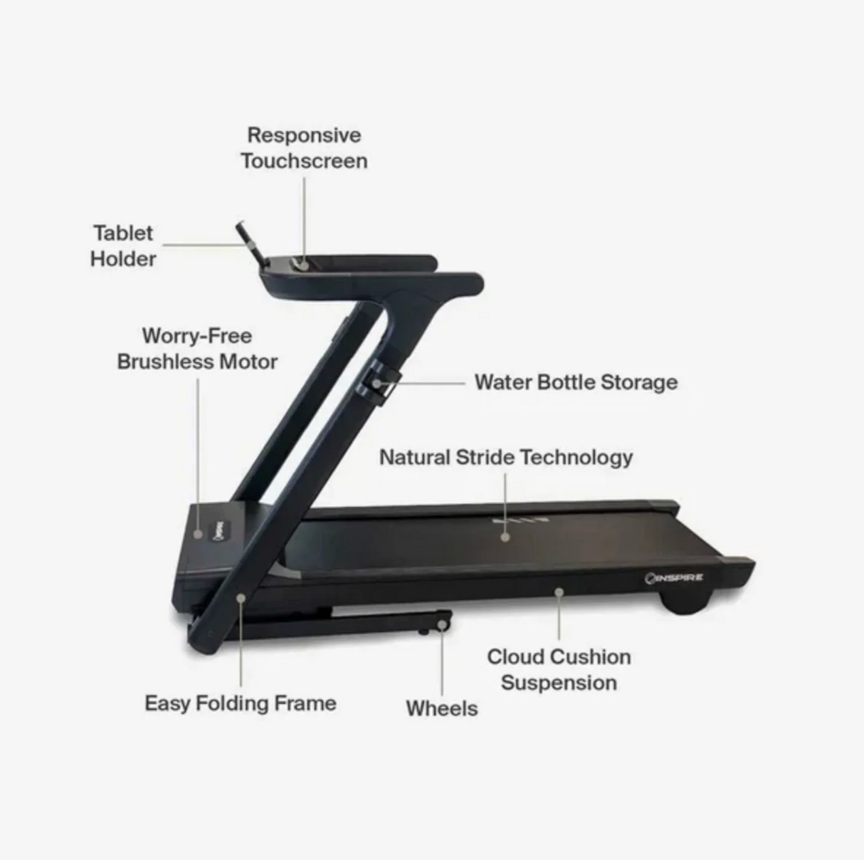 Inspire Fitness T3 Treadmill