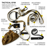 <tc>TRX force training kit (T1)</tc>